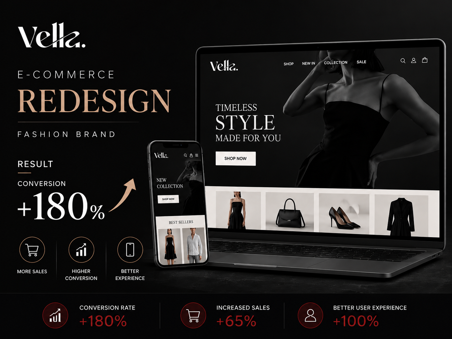 E-Commerce Redesign